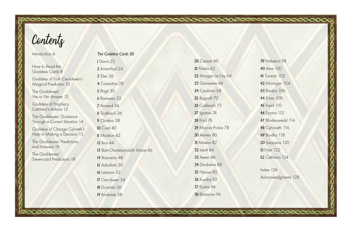 Celtic Goddess Oracle Deck by Gillian Kemp