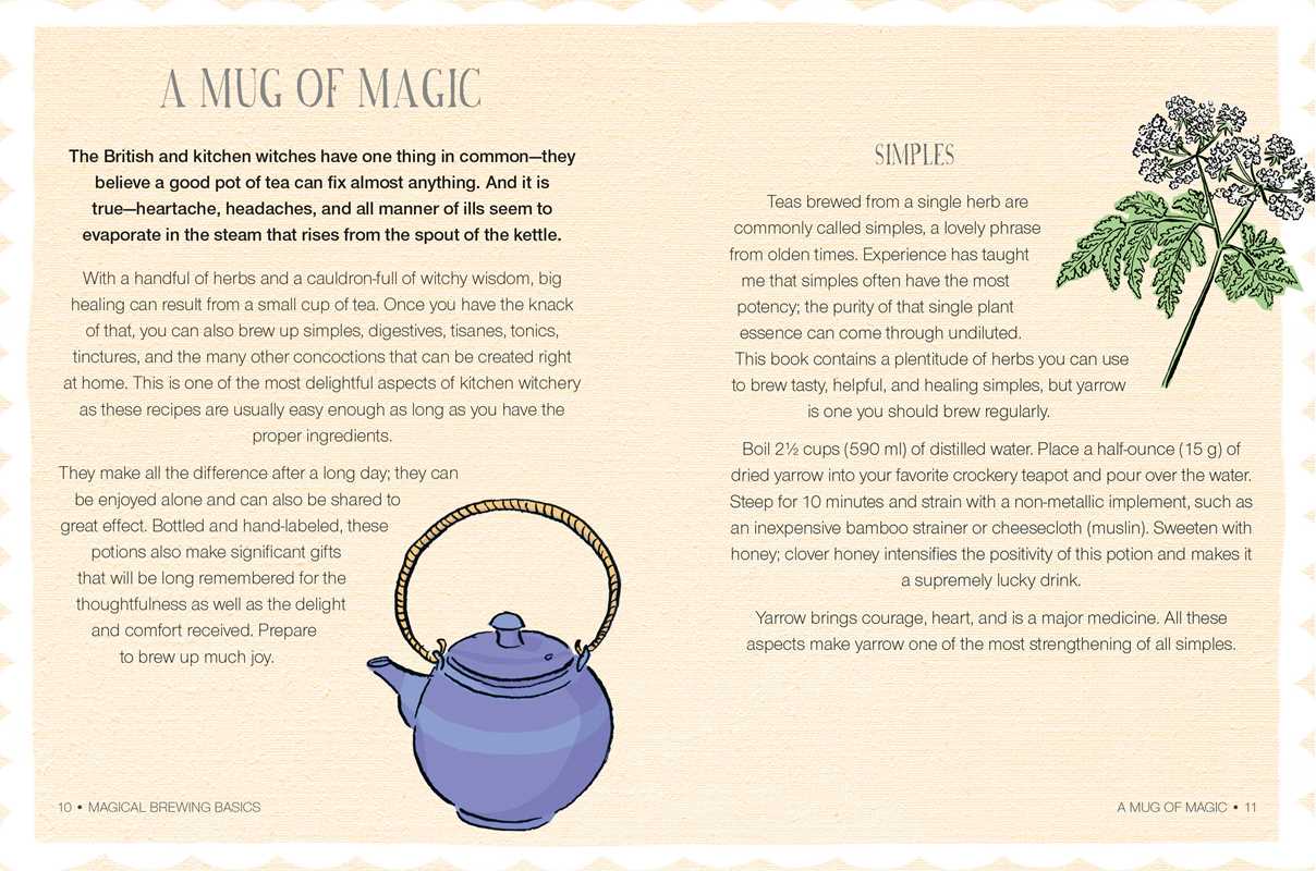 Wiccan Teas & Brews