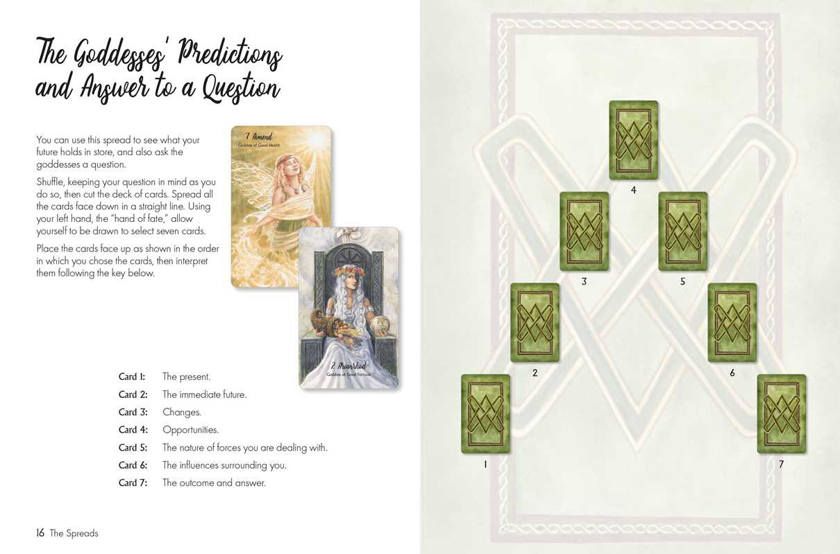 Celtic Goddess Oracle Deck by Gillian Kemp